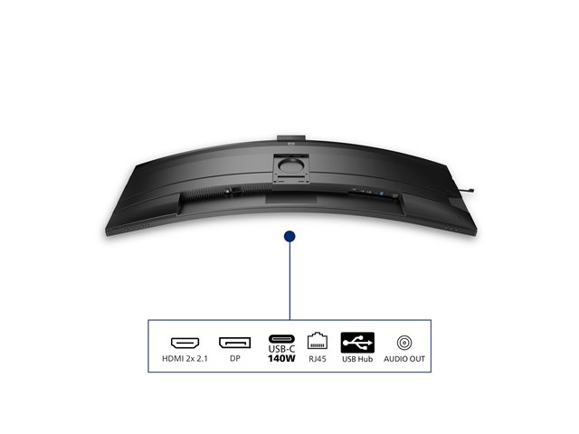 Philips 49B2U5900CH